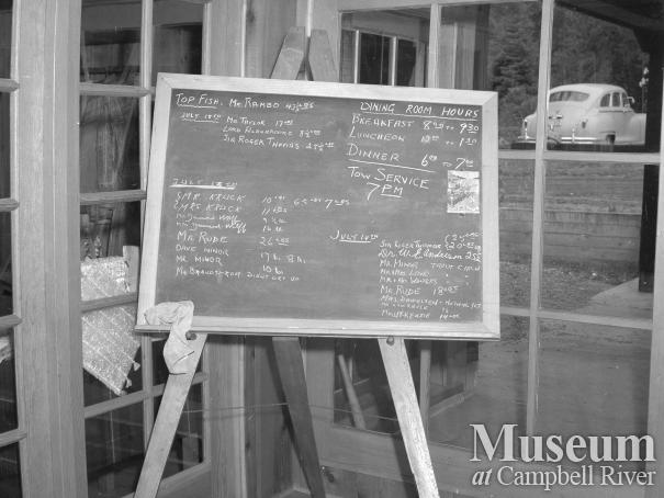 Score Board at Painter's Lodge